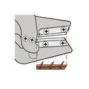 CRAIN 450 CRAIN DELUXE STRIP CUTTER