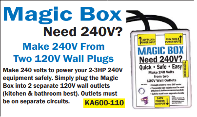 Ceno Magic Box