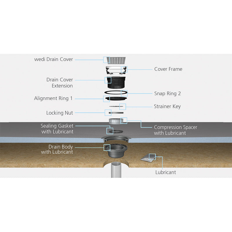 Wedi Fundo Click and Seal Drain Kit 2"